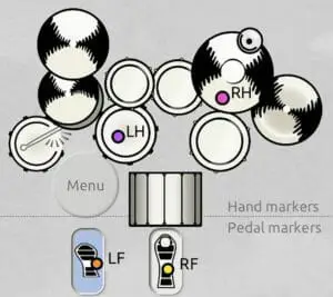 Goedkoopste Aerodrums Review