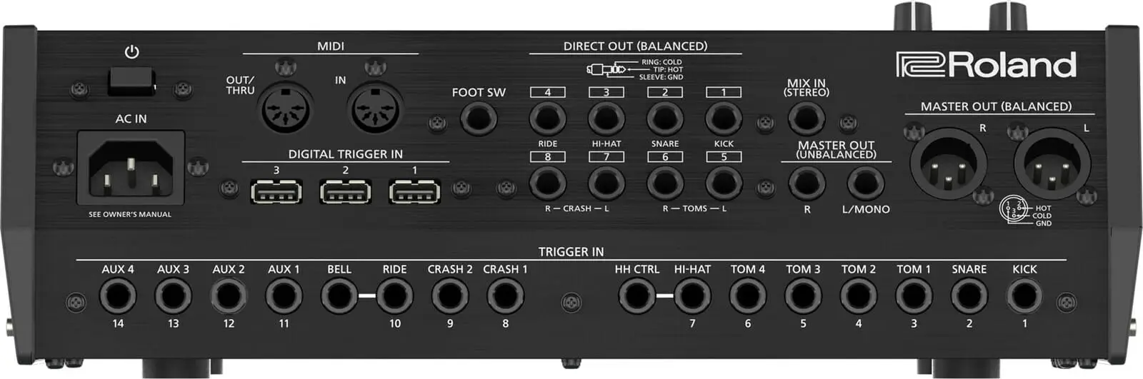 Goedkoopste Roland TD-50KV Review